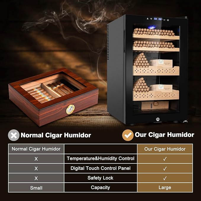 Electric Cooler Cabinet 70L with Temperature and Humidity Control, Spanish Cedar Wood Shelves and Safety Lock (490 Counts Capacity), Gift for Men - Image 7