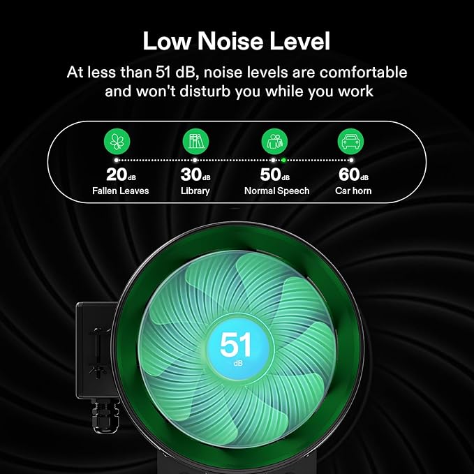 VIVOSUN G8 8" Inline Duct Fan & Temperature Humidity Controller, E42A WiFi-App Control AeroZesh Grow Tent Fan& Smart Thermostat, 725 CFM EC Motor Exhaust Fan for Heating Cooling, Greenhouse Accessory - Image 6