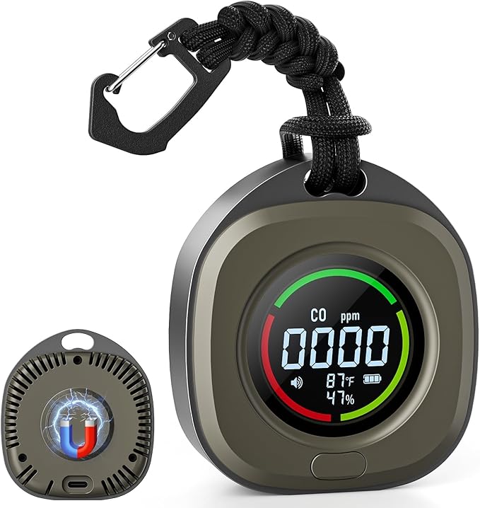 Portable Carbon Monoxide Detectors for Travel 3-in-1 Square Carbon Monoxide Monitor with 43 Detection Holes, RV CO Detector Alarm Temp/Humidity Sensor for Home, Camping & Travel Tent Car by PRIMBARBER
