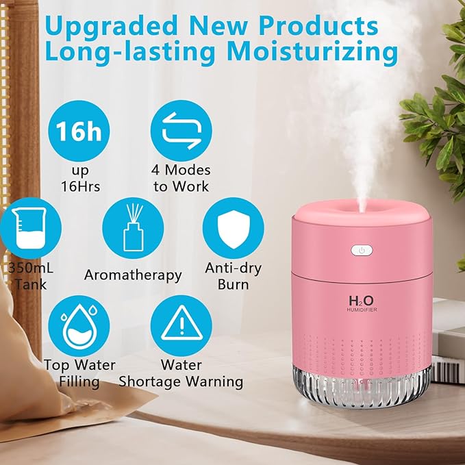 Colorful Mini Humidifier, USB Rechargeable Humidifier, 4 Modes Super Quiet, Humidifiers For Bedroom,Suitable For Travel Office Family-Rose Pink - Image 2