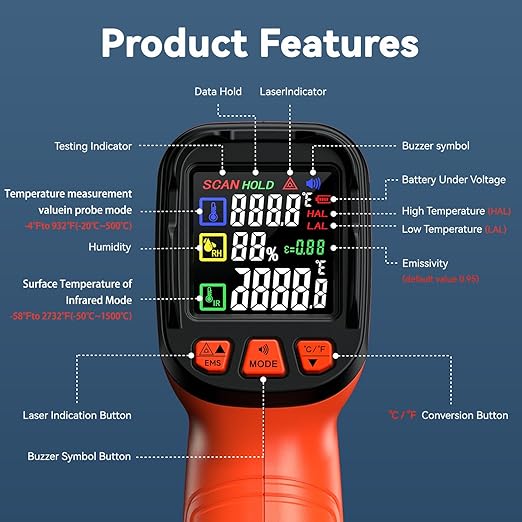 -58°F to 2732°F Infrared Thermometer Temperature Gun, 50:1 Laser Thermometer Gun for Oven, HVAC, Humidity Measurement Wood, Wall, IR Temp Gun for Engine, Forging, Industrial & Home - Image 5