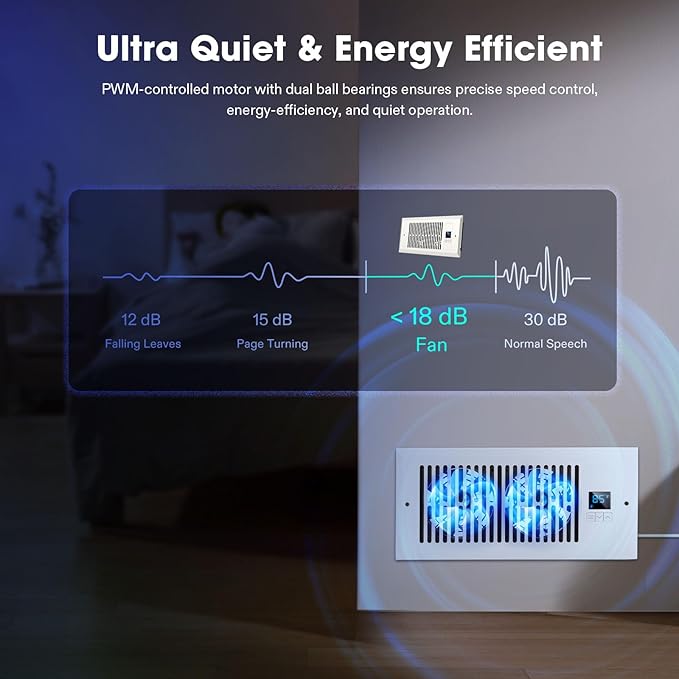 VIVOSUN Quiet Register Booster Fan for " " Holes, Cooling Heating Vent with Intelligent Thermostat Control, 10-Speeds Increase Airflow Booster Fan for Bedroom & Attic, Matte White - Image 4