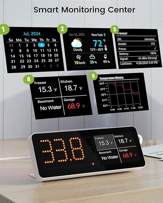 MOCREO WiFi Freezer Thermometer Alarm with Digital Monitor Hub, App and Email Alerts, 2-Year Data Export, No Subscription Fee, 2 Remote Temperature Sensors for Home Refrigerator, Fridge, Freezer - Image 3