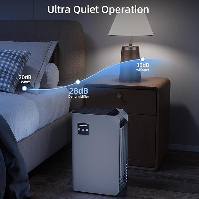 Dehumidifiers for Home, 88 OZ Water Tank, Dehumidifier for Bedroom Bathroom with Auto Shut Off, 7 Colors LED Light,B - Image 6