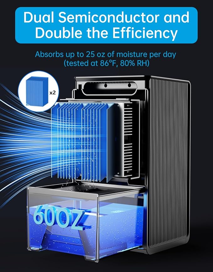 MORFY Dehumidifier, Small Dehumidifier for Bedroom Bathroom RV with Auto Shut Off, Compact Quiet Dehumidifiers for Room Home Closet Laundry Room - Image 2