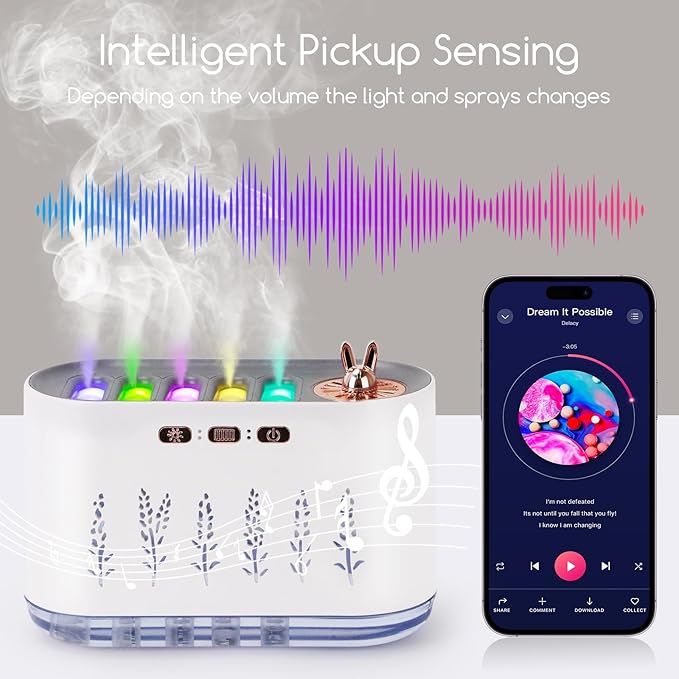 5 Nozzle Music Sync Humidifier Diffuser, RGB LED Light Show with 22 Colors & Voice Activated Mode, 700ml Cool Mist Aroma Essential Oil Diffuser for Home, Bedroom, Office, Yoga (White) (White) - Image 4