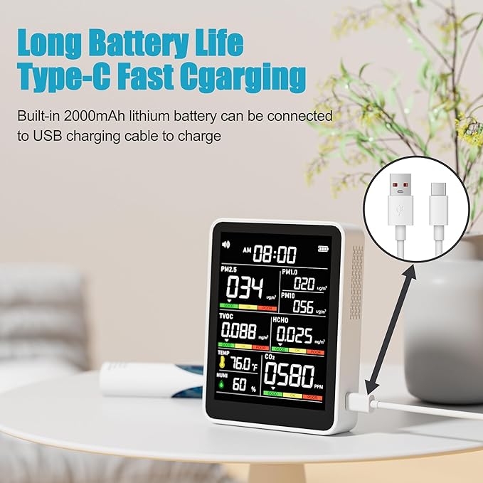 XOOPON 13-in-1 Indoor Air Quality Monitor with PM1.0/2.5/10, CO2, HCHO, TVOC, Temp, Humidity & Time, 4 Alarm Modes, Portable Air Quality Tester for Home, Office, Car, Wall-Mount or Desktop Use - Image 4
