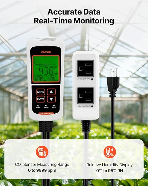 VEVOR Carbon Dioxide Monitoring Controller, Dual Outlets CO2 Monitor & Controller, Carbon Dioxide Sensor Day and Night Detection Feature, NDIR CO2 Sensor for Greenhouse, Laboratories, Classrooms, Home - Image 2
