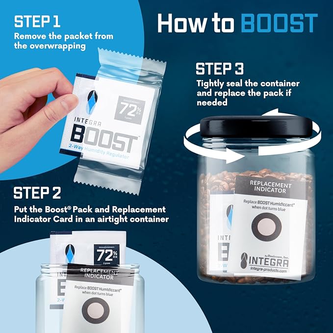 Integra Boost 2-Way Humidity Control Pack - Preserve Flavor & Control Humidity at 72% RH - Moisture Absorber for Herbs, Spices & More - 8 Gram (Pack of 144 in Retail Display) - Image 5