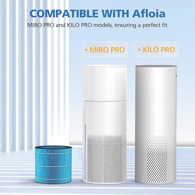 MIRO PRO Humidifier Wicking Filter Compatible with Afloia MIRO PRO and KILO PRO Air Puri-fier & Humidifier 2-in-1, Washable Durable Wet Curtain, 2 Pack - Image 2