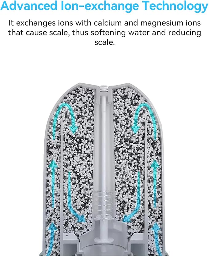 A250 Aqua Pro Filter Replacement Compatible with All BONECO & AIR-O-Swiss Ultrasonic Humidifier (Except U7131, U7136, U7137, U7138), 4 Pack - Image 3