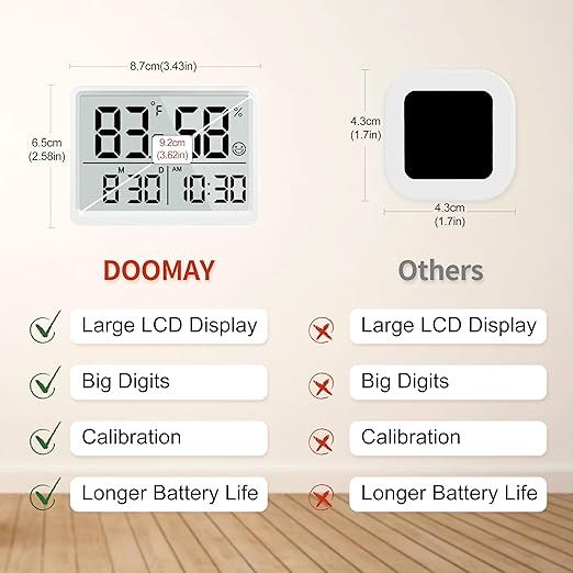 DOOMAY Room Thermometer Indoor - Hygrometer Temperature and Humidity Monitor with High Accuracy Sensor LCD Display Large Display Date Clock for Kitchen Baby Room Office (White) - Image 4