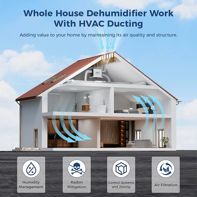 ALORAIR Whole House Dehumidifier, 104 PPD Commercial Grade Whole Home Dehumidifiers for Home, Garages, Water Damage Restoration, 3000 Sq.Ft dehumidifiers for Crawl Space - Image 5