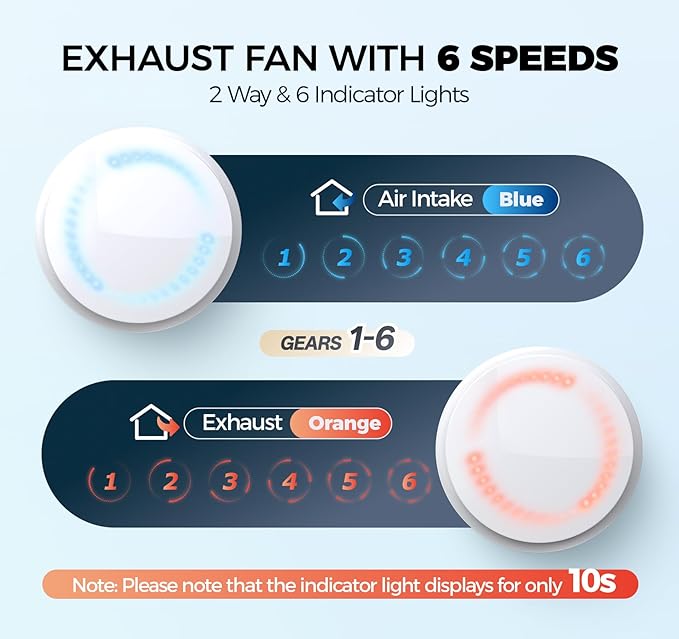 Bathroom Exhaust Fan with Light, 10 RGB Lights Upgraded 2 Way 6 Speed Bathroom Fan with Light & Remote Low Noise DC Motor 3000 RPM Energy Saving Household Ventilation Fans P108A2 - Image 5