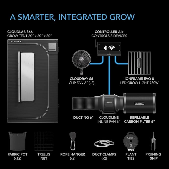 AC Infinity AI Grow System PRO 5x5, 6-Plant Kit w/Self-Learning AI Controller, Dynamic Airflow & LM301H EVO LED Lighting Control, 2000D Mylar Tent w/Lab-Tested Reflectivity, Largest Zippered Window - Image 8
