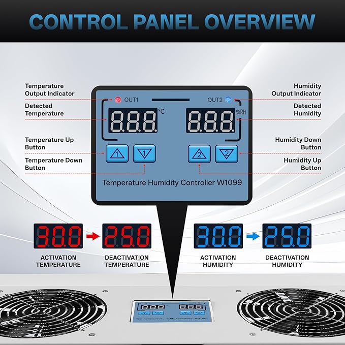 240 CFM Crawlspace Vent Fan, With Thermostat,Humidistat, Crawlspace Fans, For Moisture Reduction, Radon Mitigation, Freeze Protection, Ideal for Basement, Attic, Crawl Space Fan Vent(Air Out) - Image 4