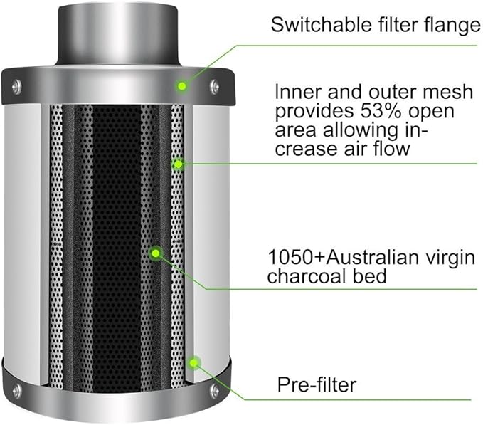 iPower 6 Inch 442 CFM Inline Fan Filter 25 Feet Ducting Combo with Variable Speed Controller & Rope Hanger for Grow Tent Ventilation, Silver - Image 4