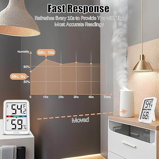 Vaikby Precision Hygrometer - Indoor Humidity Meter and Room Thermometer with Temperature Gauge, Digital Monitor for Home Comfort, Wall-Mounted or Tabletop, Energy-Efficient Sensor for Nursery & House - Image 4