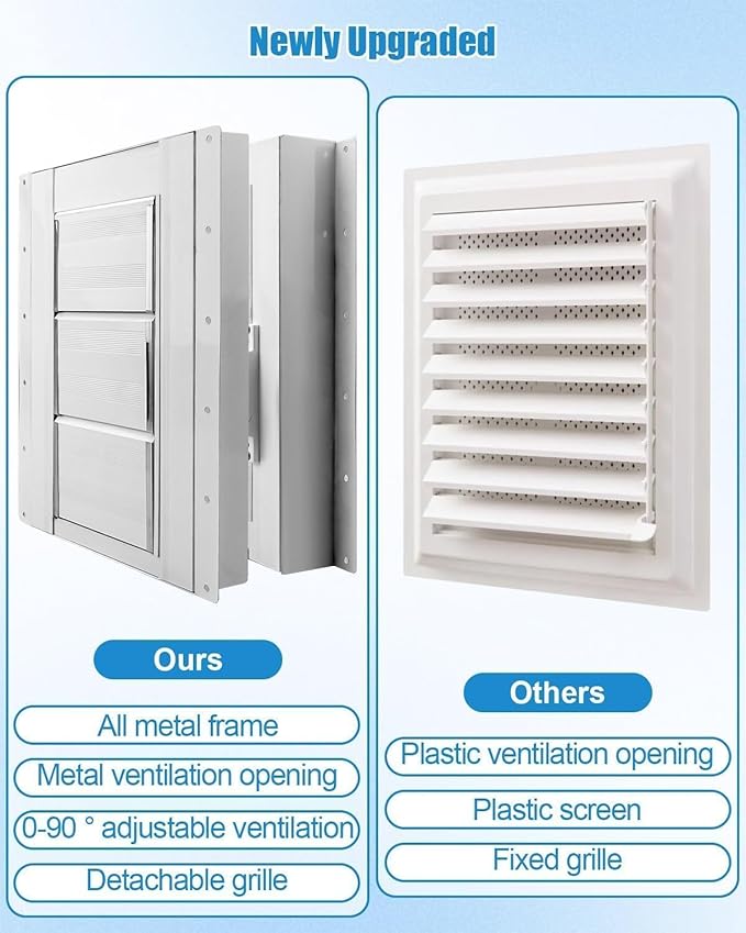 2-Pack Shipping Container Vents with Screens, Stainless Steel Adjustable Shutter Vents for Container Homes, Offices, Ship Cabins – Prevent Condensation, Overheating & Improve Airflow - Image 5
