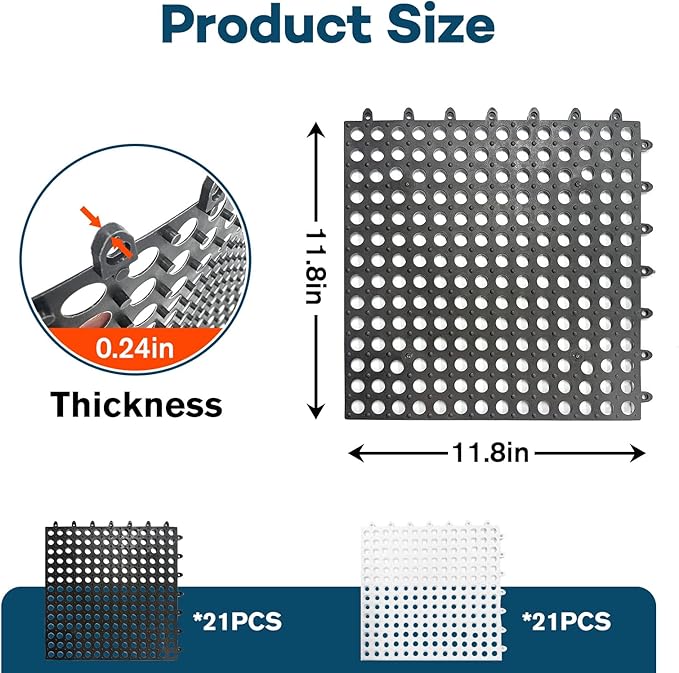 LILXIU Plastic Mattress Underlay 82.6 X 70.8 Inch RV Mattress Underlay Moisture Barrier Queen Size Under Mattress Ventilation for RV Boat Camper - Image 2