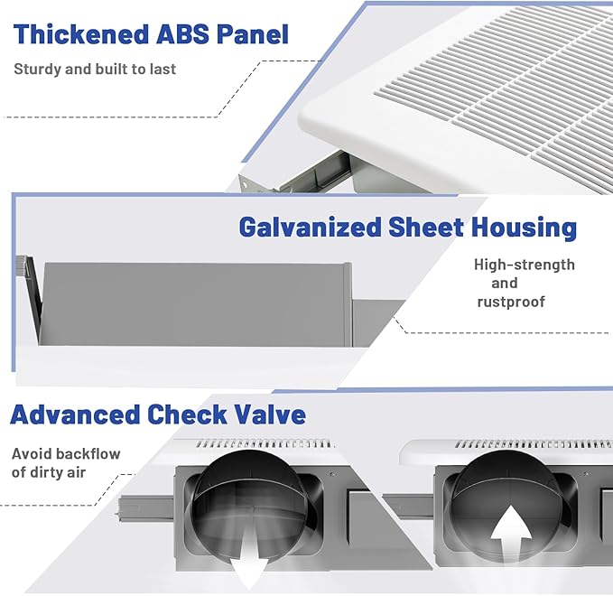 COSTWAY Bathroom Exhaust Fan, 50/80/110 CFM Ceiling Mount Exhaust Ventilation Fan w/Pick-A-Flow, Energy Star Bath Vent Fan w/Metal Housing, 4 Inches Duct, 0.3/0.8/1.5 Sones Quiet Operation, White - Image 5
