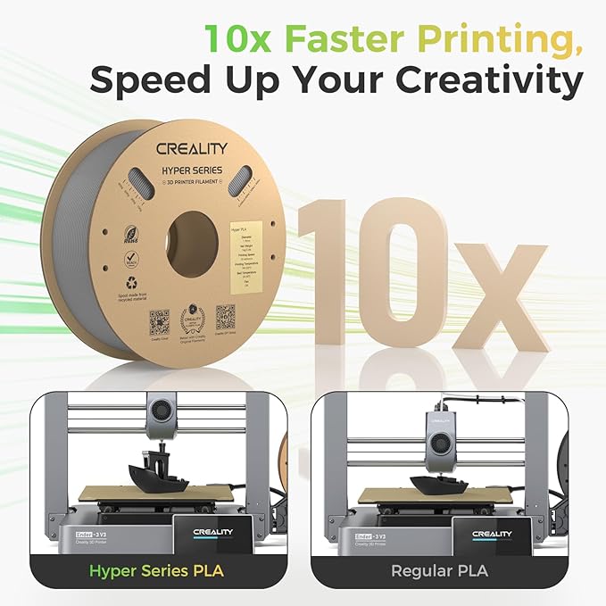Creality Hyper PLA Filament Bundle Gray 2KG, Up to 600mm/s High Speed 3D Printer Filament PLA Gray, No-Tangling Stronger Toughness Fit Most 3D Printers - Image 2