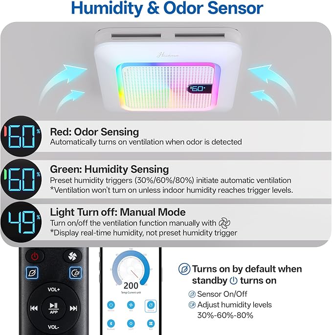Smart Bathroom Exhaust Fan with Bluetooth Speaker, 230 CFM 1.0 Sone Exhaust Fan with Humidity & Odor Sensor, Remote/App/Voice Control, Adjustable LED Lighting & Dynamic RGB Mood Light (White) - Image 5