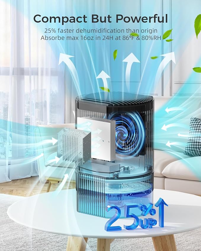 Small Dehumidifiers for Bathroom, Bedroom, Dorm Room, Home, RV, Closet, Wardrobe, Office, Portable Dehumidifier with Auto Shut Off, Auto Defrost, Colorful Light, Ultra Quiet, Energy Saving, 35 OZ - Image 3