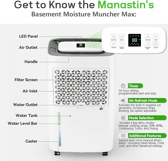 5500 Sq.Ft Dehumidifier for Basement with Drain Hose, Max 80 Pints/D (Standard 50Pint/D), Most Efficient Energy Saving 2026 Dehumidifier Features Air Purifier Combo, Ideal for Large Room, Home, Garage - Image 8