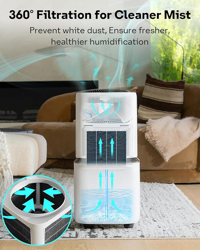 Leemone 8-Pack Replacement Filters for LEVOIT Superior 6000S Smart Evaporative Humidifier, Captures Large Particles & Minerals, Gray - Image 4