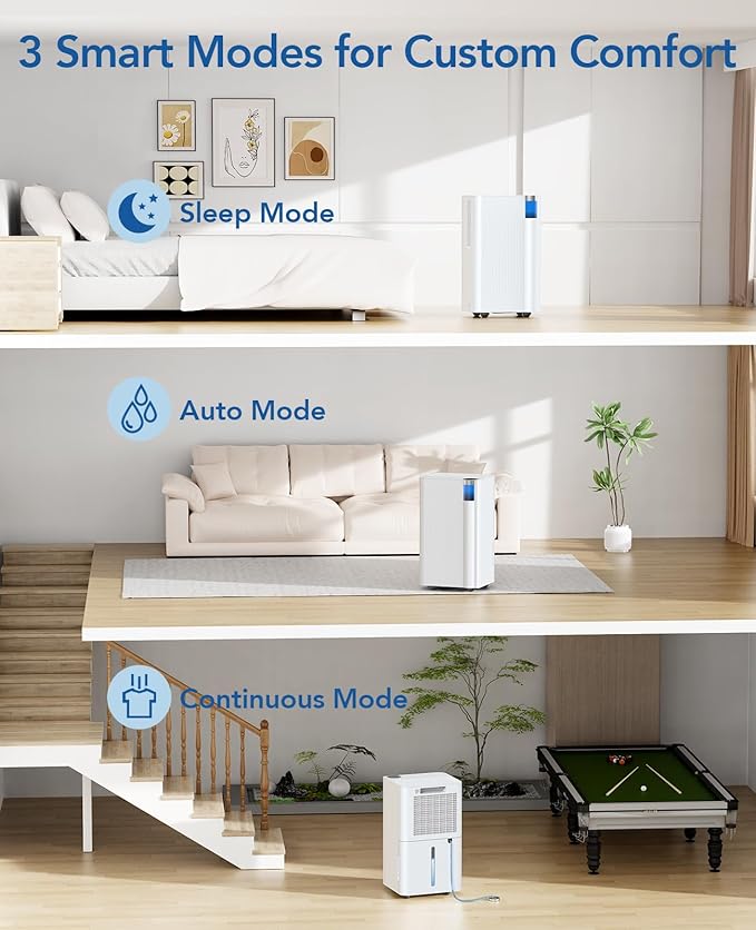 2500 Sq.Ft Dehumidifier for Basement with Drain Hose Max 34 Pints, Dehumidifiers for Home Large Room Bathroom Bedroom, 3 Modes, Smart Humidity Control, Auto Defrost, 24H Timer, Sleep Mode - Image 3