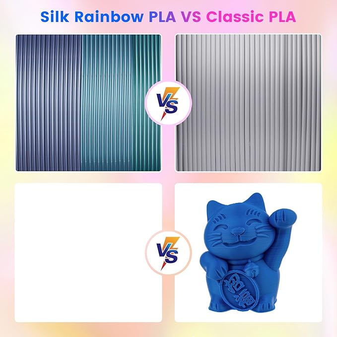 Comgrow Rainbow Colors Silk PLA 3D Printer Filament, PLA Filament 1.75mm, Dimensional Accuracy +/- 0.02 mm, 1KG Spool, Coextrusion 3D Filament with Shiny Silk Rainbow Yellow - Image 5