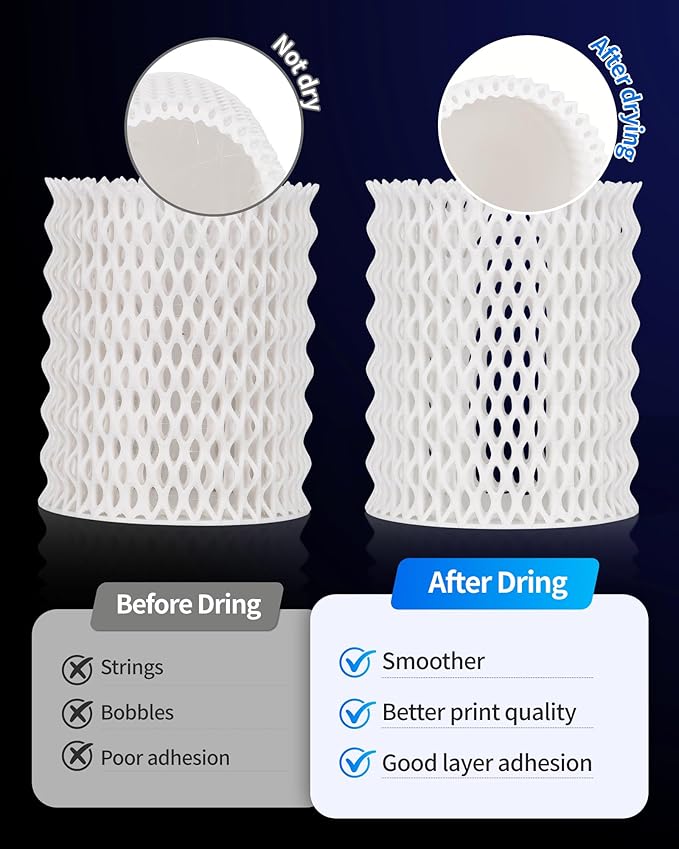 LANDU Filament Dryer 3D Printer Filament Dry Box,2 Spools Double Fast Heating Upgraded Filament Dehydrator Keeping Filaments Dry for 1.75mm/2.85mm One-Key Set for PLA PETG ABS TPU - Image 3