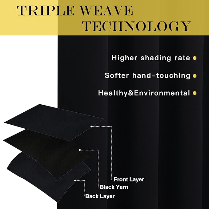 NICETOWN Blackout Curtain Panel 90" Long for Living Room - Light Reducing Thermal Insulated Solid Grommet Blackout Curtain Window Curtain Drape for Hall/Villa (1 Panel, W66 x L90, Black) - Image 4
