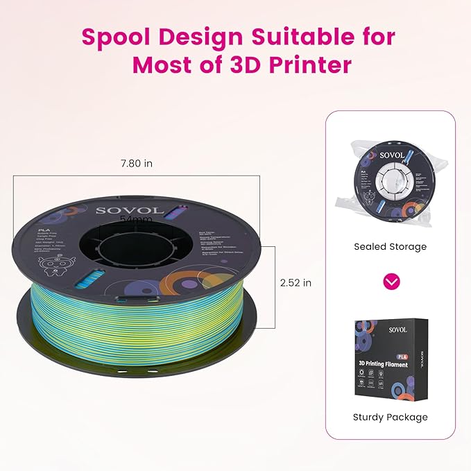 Sovol PLA Filament Silk Tri Color Co-Extrusion 1.75mm, 3D Printer Filament 1kg/ 2.2lbs, Shiny Silk Rose Blue Yellow 3 in 1 Coextrusion PLA Material +/-0.03mm - Image 6
