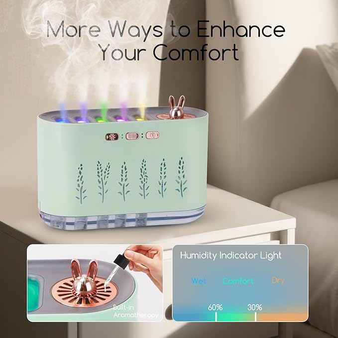 5 Nozzle Music Sync Humidifier Diffuser, RGB LED Light Show with 22 Colors & Voice Activated Mode, 700ml Cool Mist Aroma Essential Oil Diffuser for Home, Bedroom, Office, Yoga (White) (Green) - Image 5