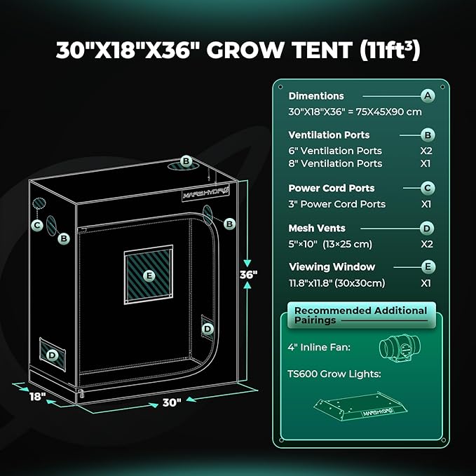 MARS HYDRO 2.5x1.5 Advanced Grow Tent, 30"x18"x36" High Reflective Mylar 1680D for Hydroponics Indoor Plant Growing, with Floor Tray and Smooth Zipper for TS600 - Image 9
