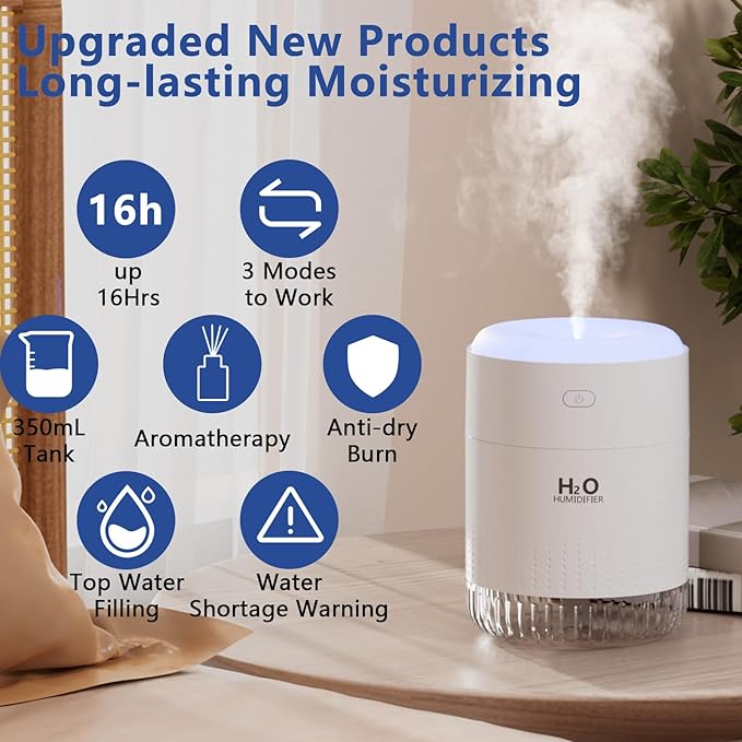 SZO Portable Mini Humidifier, 500ML USB Personal Cool Mist Humidifiers for Bedroom Office Travel Desk, Whisper Quiet 20dB with 2 Mist Modes & Auto Shut-Off, Small Desktop Humidifier（WSQ02 white） - Image 3