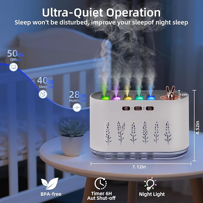 5 Nozzle Music Sync Humidifier Diffuser, RGB LED Light Show with 22 Colors & Voice Activated Mode, 700ml Cool Mist Aroma Essential Oil Diffuser for Home, Bedroom, Office, Yoga (White) (White) - Image 6