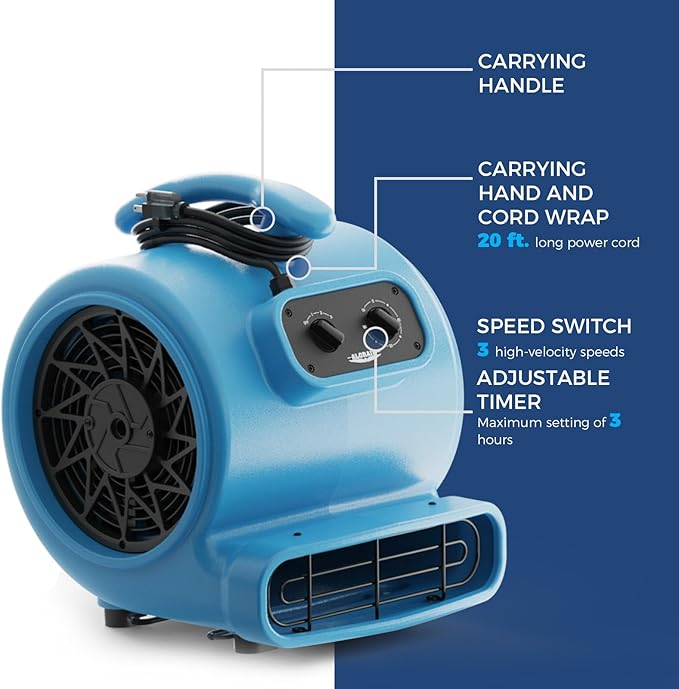 ALORAIR 1/3 Hp 2000 CFM Floor Drying Fan, Timer Air Mover Blower Fan with 20ft Cord, 3 Speeds, 5 Blower Angles, Stackable Ideal for Commercial Industrial Work Home Use - GE2000T - Image 3