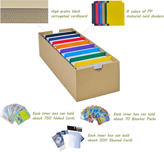 4 Sets Trading Card Storage Boxes, Includes 16-750 CT Boxes & 64 Dividers, 12000+ Trading Cards Organizer for Collectible Card Games, Sports Cards, TCG, with Labels & Pen - Image 5