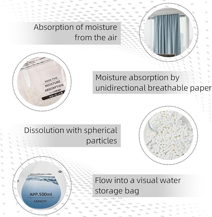 Hanging Moisture Absorbers, Portable Dehumidifier Bags, Fragrance Free Humidity Absorber for Closet, Suitable for Bedroom, Bathroom, Kitchen (230g/Pack, 10 Packs) - Image 2