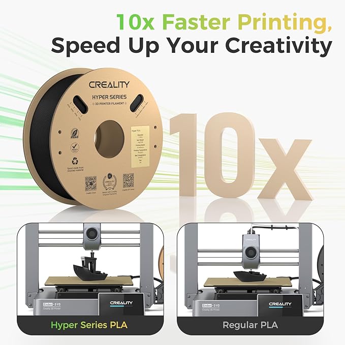 Creality Hyper PLA Filament Bundle 2KG, Up to 600mm/s High Speed 3D Printer Filament PLA, No-Tangling Stronger Toughness Fit Most 3D Printers - Image 3