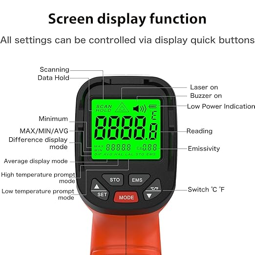 50:1 Infrared Thermometer Gun, -58°F to 2732°F Non-Contact Laser Temperature Gun for Cooking, Pizza Oven, Reptile, Griddle, Digital Temp Gun for HVAC and Industrial Use - Image 8