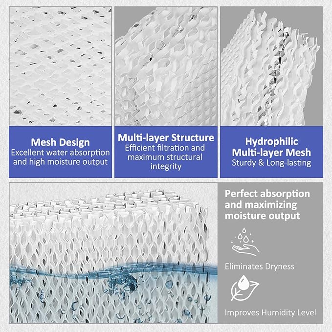 Replacement 4 Pack Humidifier Filter for Kenmore for Sears 758 Model (8 7/8" x 6 5/16" x 2 7/16") - Image 7