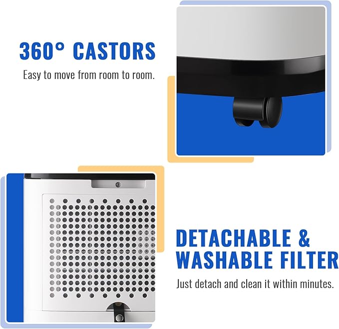 WANAI 50 Pint Portable Dehumidifier with Drain Hose for Basements, 4,500 Sq. Ft. Dehumidifiers Auto Drain or Manual Drainage, Quiet Dehumidifier for Home with 6L Water Tank - Image 7