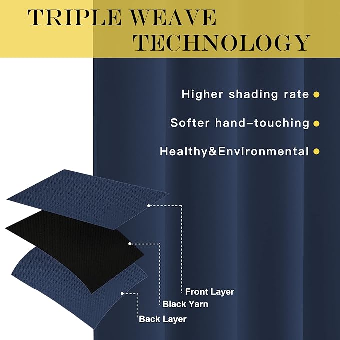 NICETOWN Navy Blue Blackout Room Divider Curtains 144 inch Length, Grommet Energy Saving Thermal Drapes Sound Reducing Window Treatments for Living Room/Bedroom, W100 x L144, 1 Panel - Image 4