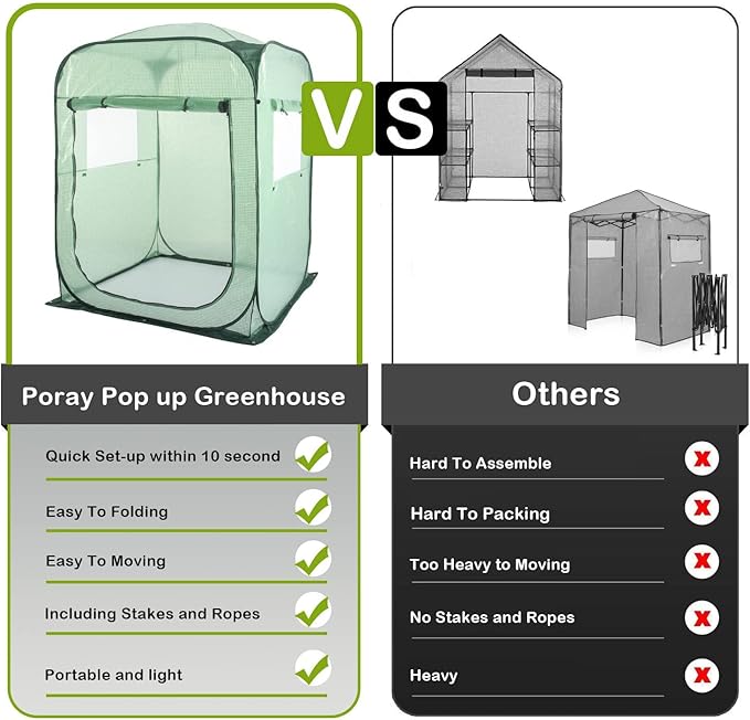 Porayhut Pop Up Greenhouse Tent,Portable X-Large Walk-in Flower House ,Indoor Outdoor Gardening Plant Sunshine Room with PE Mesh Cloth Cover for Protecting Plant from Cold Frost & Birds - Image 4