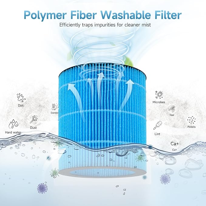 Polymer Fiber Filter for WaterFirst & Lamon MistFree Humidifier, High-Efficiency Filter Dust, Large Particles, 2 Pack - Image 4