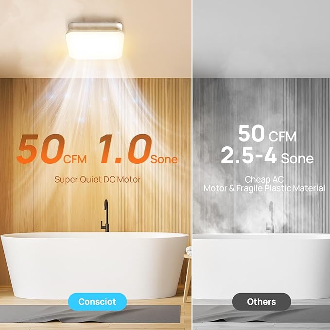 Consciot Bathroom Exhaust Fan with Light, 50 CFM, 1.0 Sone Super Quiet, 1000Lm LED Light, 2700K-5000K 5 Color Selectable & Nightlight, 16W Bath Fan Light Combo - Image 4
